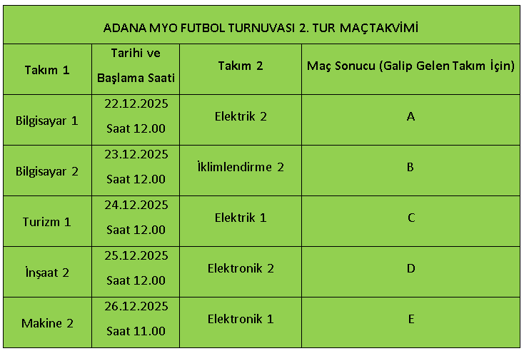 ADANA MESLEK YÜKSEKOKULU FUTBOL TURNUVASI MAÇ FİKSTÜRÜ